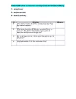 Vorschau - Stundenentwürfe - Wiederholungsstunde Proportionale Antiproportionale Zuordnungen - Seite 1