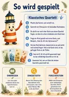 Vorschau - Spiele - Dinosaurier-Quartett – Dinosaurier & ihre Besonderheiten | 32 Wissenskarten | Klasse 2–3 - Seite 2