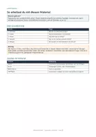 Vorschau - Unterrichtsreihen - Papierkram ohne Panik | Formulare, Briefe & Alltag organisieren | Klasse 8–10 - Seite 1