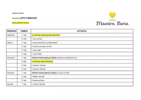 anteprima - Programmi scolastici / Materiali per docenti - Programmazione Area linguistica - classe quarta - Pagina 1