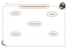 Vorschau - Stundenentwürfe - Metallzeit - Wie Metalle das Leben der Menschen veränderten (Geschichte, Klasse 5/6) - Seite 3