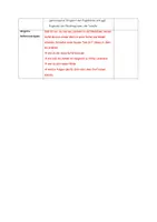 Vorschau - Stundenentwürfe - Metallzeit - Wie Metalle das Leben der Menschen veränderten (Geschichte, Klasse 5/6) - Seite 2
