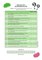 Vorschau - Arbeitsblätter - Rätsel & Arbeitsblatt: Bestandteile der Zelle / Aufbau und Funktion der Zellorganellen - Seite 1