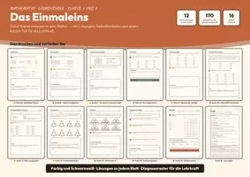 Vorschau - Stundenentwürfe - Einmaleins – 12 Kopiervorlagen, Klasse 2/3 - Deckblatt