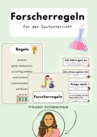 Vorschau - Poster - Forscherregeln für das Experimentieren - Deckblatt