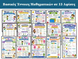 Προεπισκόπηση - Αφίσες - 15 Πολύχρωμες Αφίσες Μαθηματικών για Γ΄-Ε΄ Δημοτικού - Εξώφυλλο