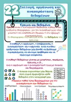Προεπισκόπηση - Φύλλα εργασίας - ΜΑΘΗΜΑΤΙΚΑ Ε' Δημοτικού 4η Ενότητα - Σελίδα 3