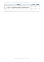 Vorschau - Arbeitsblätter - Arbeitsheft: Elektrische Geräte in Physik - Seite 1