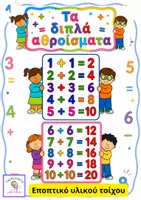 Προεπισκόπηση - Αφίσες - Τα διπλά αθροίσματα.Διακόσμηση τάξης - Εξώφυλλο