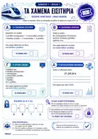 Προεπισκόπηση - Φύλλα εργασίας - Escape Room Μαθηματικών | Ο Εγκαταλελειμμένος Σταθμός των Αριθμών | Φυσικοί & Δεκαδικοί Αριθμοί - Σελίδα 2