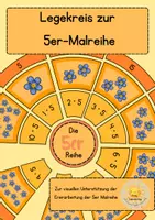 Vorschau - Stationenlernen - Legekreis zur 5er-Malreihe | Multiplikation anschaulich üben - Deckblatt