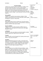Vorschau - Arbeitsblätter - Il quartiere Navigli - Deckblatt