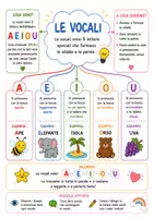 anteprima - Programmi scolastici / Materiali per docenti - Le vocali – Mappe e schede didattiche per la classe prima - Pagina 2