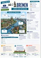 Vorschau - Arbeitsblätter - Bremen – Merkblatt, Arbeitsblatt & Lösungen | Erdkunde Sek I - Seite 2
