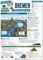 Vorschau - Arbeitsblätter - Bremen – Merkblatt, Arbeitsblatt & Lösungen | Erdkunde Sek I - Seite 3