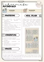 Vorschau - Lehrpläne/Lehrermaterial - Maxibriefkartons - Beschriftung (editierbar) - Seite 1