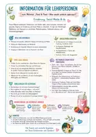 Vorschau - Mal- und Bastelvorlagen - Food & Feed - Ernährung und Social Media - Seite 1