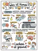 Vorschau - Arbeitsblätter - Lernposter + Arbeitsblätter zum Thema "Humor" + Lösung & MP3 + Mindmap + Infografik - Deckblatt