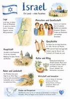 Vorschau - Arbeitsblätter - Lernposter + Arbeitsblätter zum Thema "Israel" + Lösung & MP3 + Mindmap + Infografik - Deckblatt