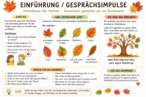 Vorschau - Mal- und Bastelvorlagen - Herbst Kunstprojekt - Herbstbaum der Vielfalt - Seite 3