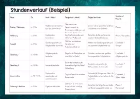 Vorschau - Arbeitsblätter - Explosionsbox Sommerferien – kreativer Ferienbericht & Reflexion | Klasse 2–8 - Seite 3