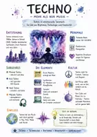 Vorschau - Arbeitsblätter - Lernposter + AB mit Fragen zum Thema "Techno" + Lösungsblatt + Mindmap + Infografik - Deckblatt