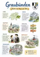 Vorschau - Arbeitsblätter - Lernplakat + Arbeitsblätter zum Thema "Graubünden" + Lösung & MP3 + Mindmap + Infografik - Deckblatt