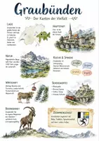 Vorschau - Arbeitsblätter - Lernposter + AB mit Fragen zum Thema "Graubünden" + Lösungsblatt + Infografik - Deckblatt