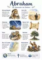 Vorschau - Arbeitsblätter - Lernplakat + AB mit Fragen zum Thema "Abraham" + Lösungsblatt + Mindmap + Infografiken - Deckblatt