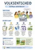 Vorschau - Arbeitsblätter - Lernplakat + Arbeitsblätter zum Thema "Volksentscheid" + Lösung & MP3 + Mindmap + Infografik - Seite 1