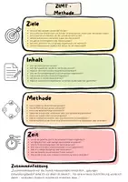 Vorschau - Lehrpläne/Lehrermaterial - ZIMT-Methode Reflexionskarten Unterrichtsbesuch - Seite 3