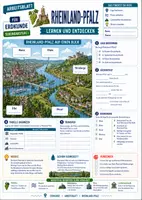 Vorschau - Arbeitsblätter - Rheinland-Pfalz – Merkblatt, Arbeitsblatt & Lösungen | Erdkunde Sek I - Seite 2