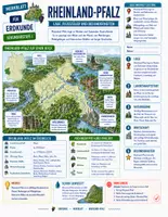 Vorschau - Arbeitsblätter - Rheinland-Pfalz – Merkblatt, Arbeitsblatt & Lösungen | Erdkunde Sek I - Seite 1