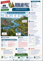 Vorschau - Arbeitsblätter - Rheinland-Pfalz – Merkblatt, Arbeitsblatt & Lösungen | Erdkunde Sek I - Seite 3