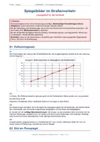 Vorschau - Arbeitsblätter - Physik: Arbeitsheft - Spiegel und Spiegelbilder - Deckblatt