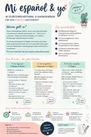 Vorschau - Arbeitsblätter - Spanisch Diagnosebögen Schulstart A1–A2 – Mi español & yo - Seite 1
