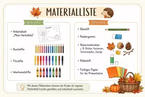 Vorschau - Mal- und Bastelvorlagen - Wachsendes Materialpaket Herbst - Seite 2