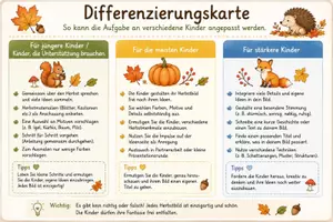 Vorschau - Mal- und Bastelvorlagen - Herbst Kunst - Mein Herbstbild - Seite 3