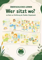 Vorschau - Lehrwerke/Schulbücher - Mini-Buch: Wer sitzt wo? - Deckblatt