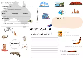 Vorschau - Arbeitsblätter - Australia Mind Map - Deckblatt