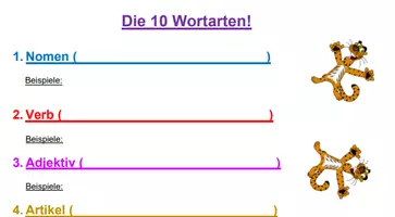 Vorschau - Arbeitsblätter - Materialpaket Wortarten| Unterrichtsmaterial | Deutsch | Merktext | Übung | Klasse 5-8 - Seite 1