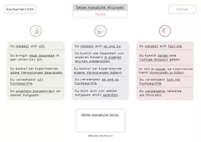Vorschau - Anderer Materialtyp - Mündliche Note I Sachunterricht I Kompetenzraster I Mitarbeit - Seite 3