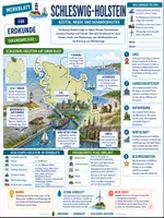 Vorschau - Arbeitsblätter - Schleswig-Holstein – Merkblatt, Arbeitsblatt & Lösungen | Erdkunde Sek I - Seite 1