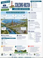 Vorschau - Arbeitsblätter - Schleswig-Holstein – Merkblatt, Arbeitsblatt & Lösungen | Erdkunde Sek I - Seite 2