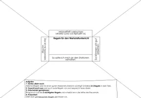 Vorschau - Arbeitsblätter - Materialpaket Bibel Stationenlernen, Fantasiereise, Regeln - Seite 2