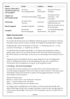 Vorschau - Arbeitsblätter - Sternschnuppen Kometen - Seite 2