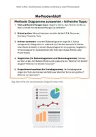 Vorschau - Merkblätter - Materialpaket Methode Sachtexte zusammenfassen Grafiken auswerten - Seite 2