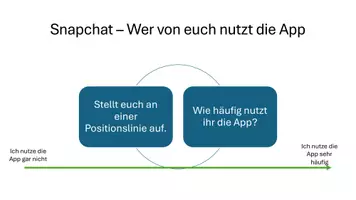 Vorschau - Arbeitsblätter - Sachtexte untersuchen und zusammenfassen - soziale Medien - Seite 3