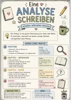 Vorschau - Arbeitsblätter - Analyse schreiben Merk- und Übungsblatt - Seite 1