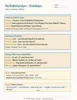 Vorschau - Arbeitsblätter - Die Gedichtanalyse – Prüfungstraining Deutsch (Klasse 9) - Seite 3